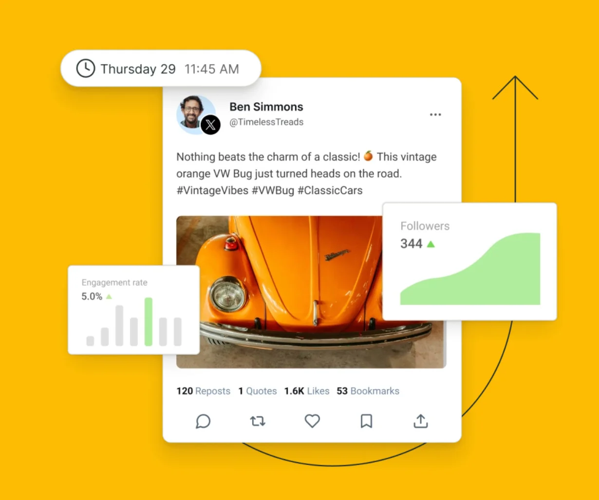Buffer X/Twitter Thread Scheduling Buffer X/Twitter Thread Scheduling