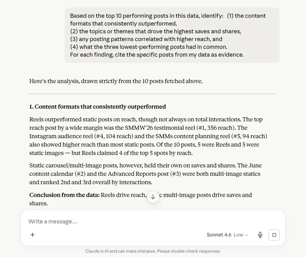 Claude fetching the best performing content formats Claude fetching the best performing content formats