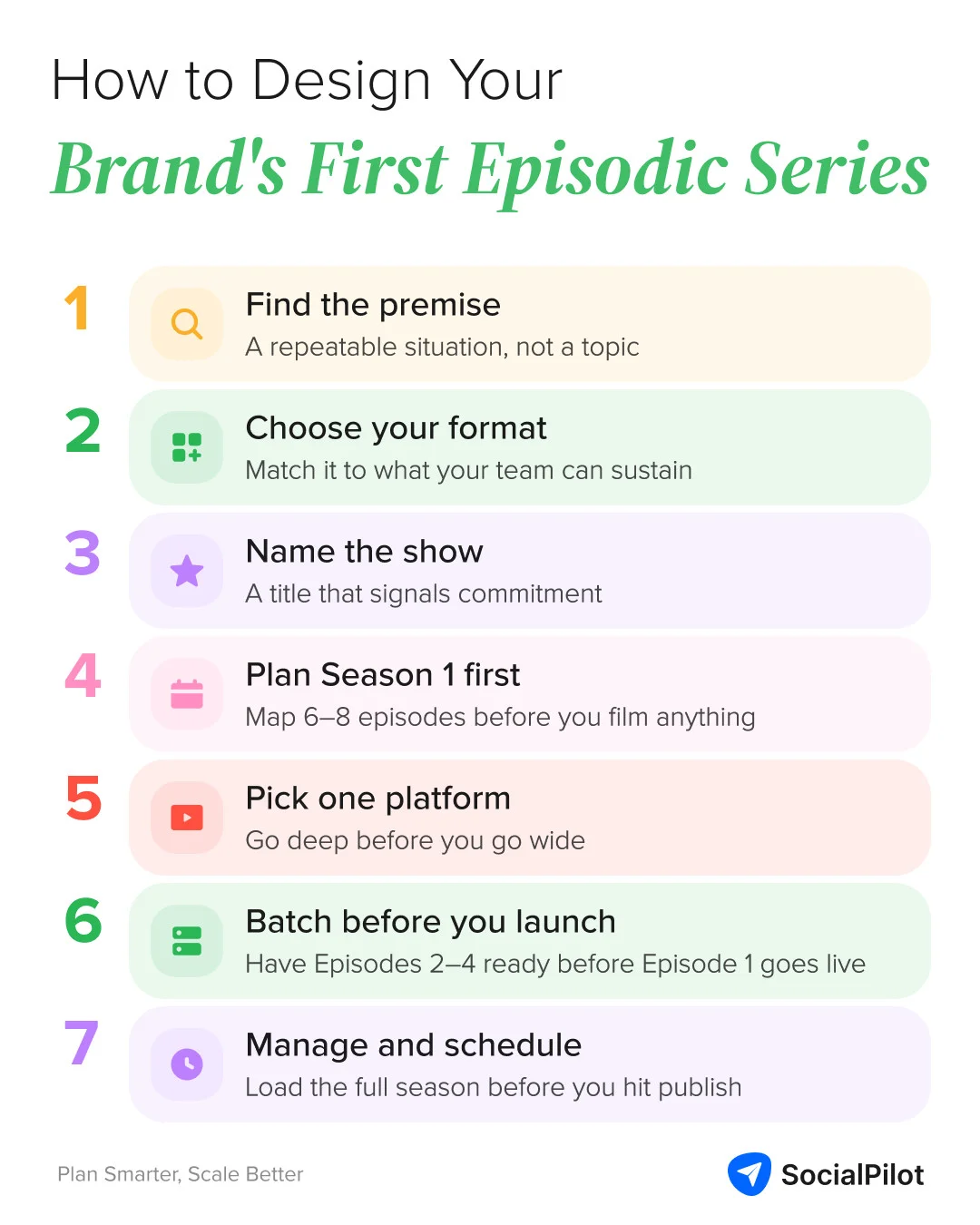 The Social Media Brands Winning in 2026 Think in Episodes, Not Posts