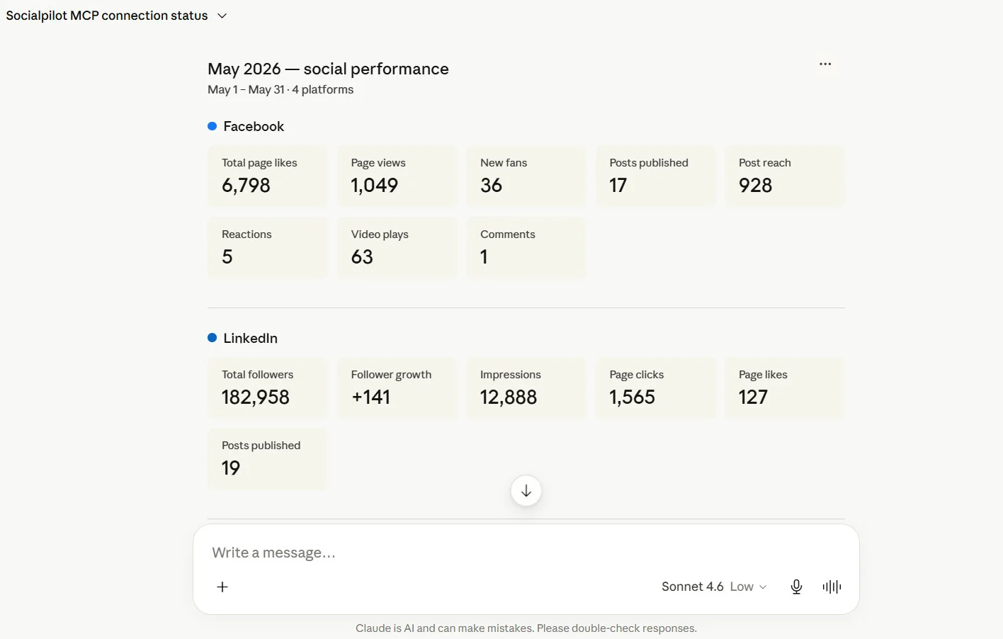 Performance report pulled by Claude Performance report pulled by Claude