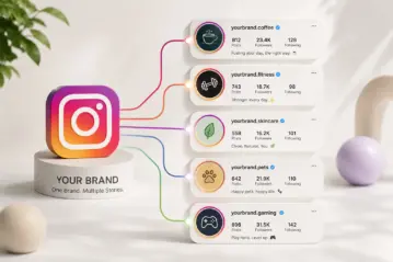 Why Brands Need Multiple Profiles in 2026 and How It Works