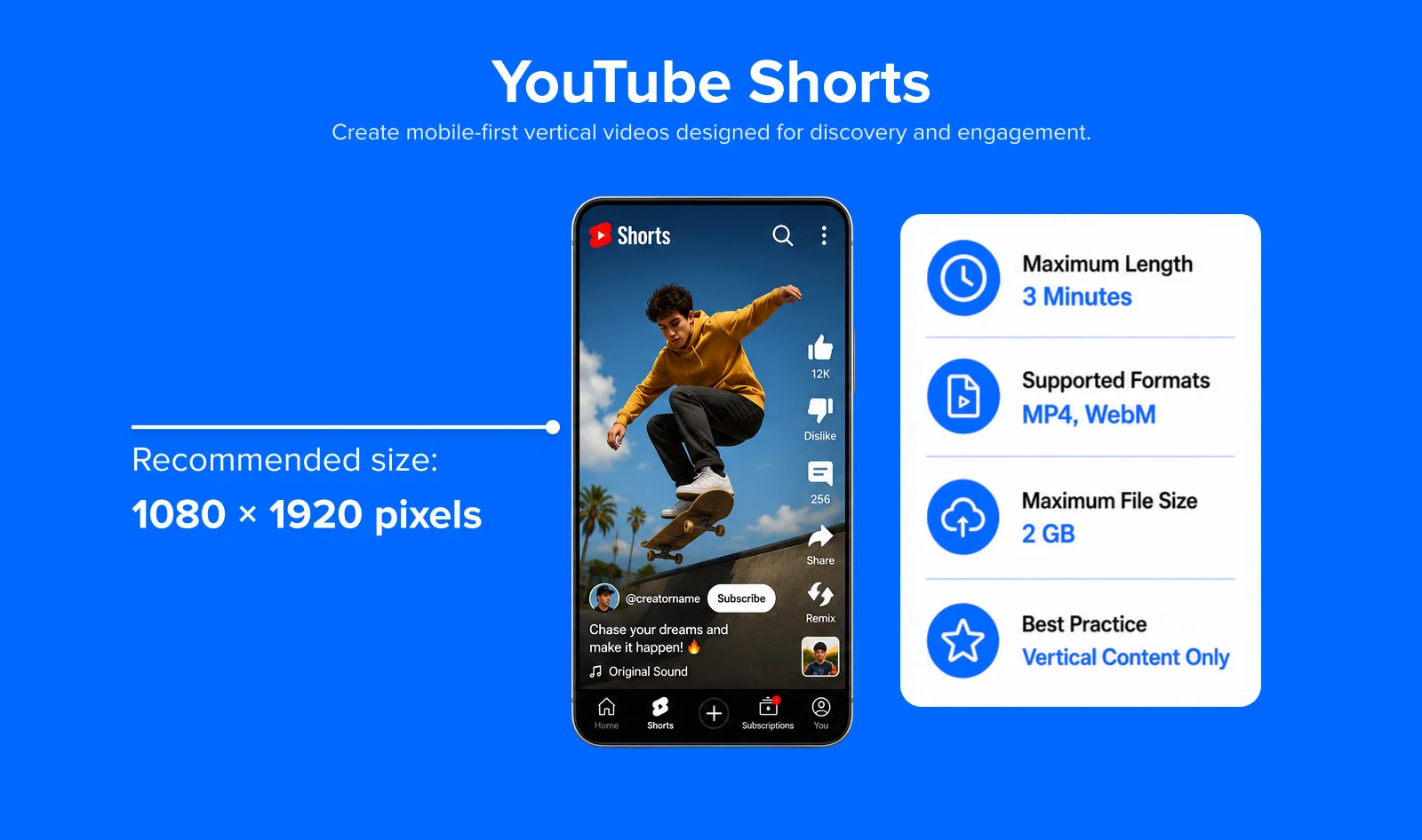 The Complete Social Media Video Sizes Cheat Sheet