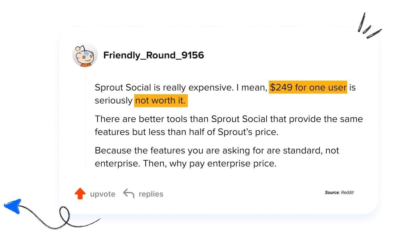 The Sprout Social alternative that gives agencies more for less