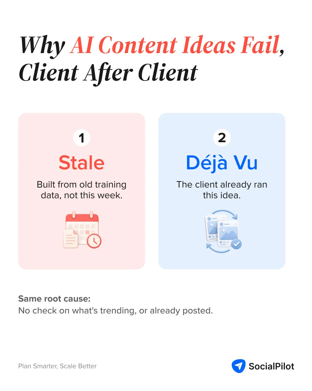 The two ways AI content ideas fail for agencies, stale and repeated, from one root cause
