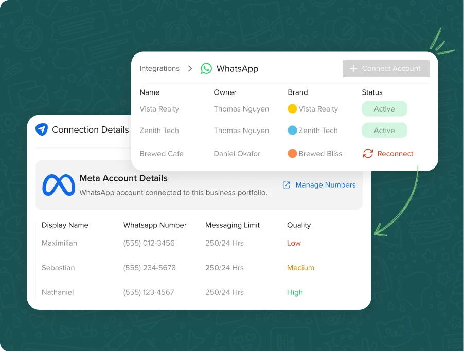 Launch Your First Message in Minutes