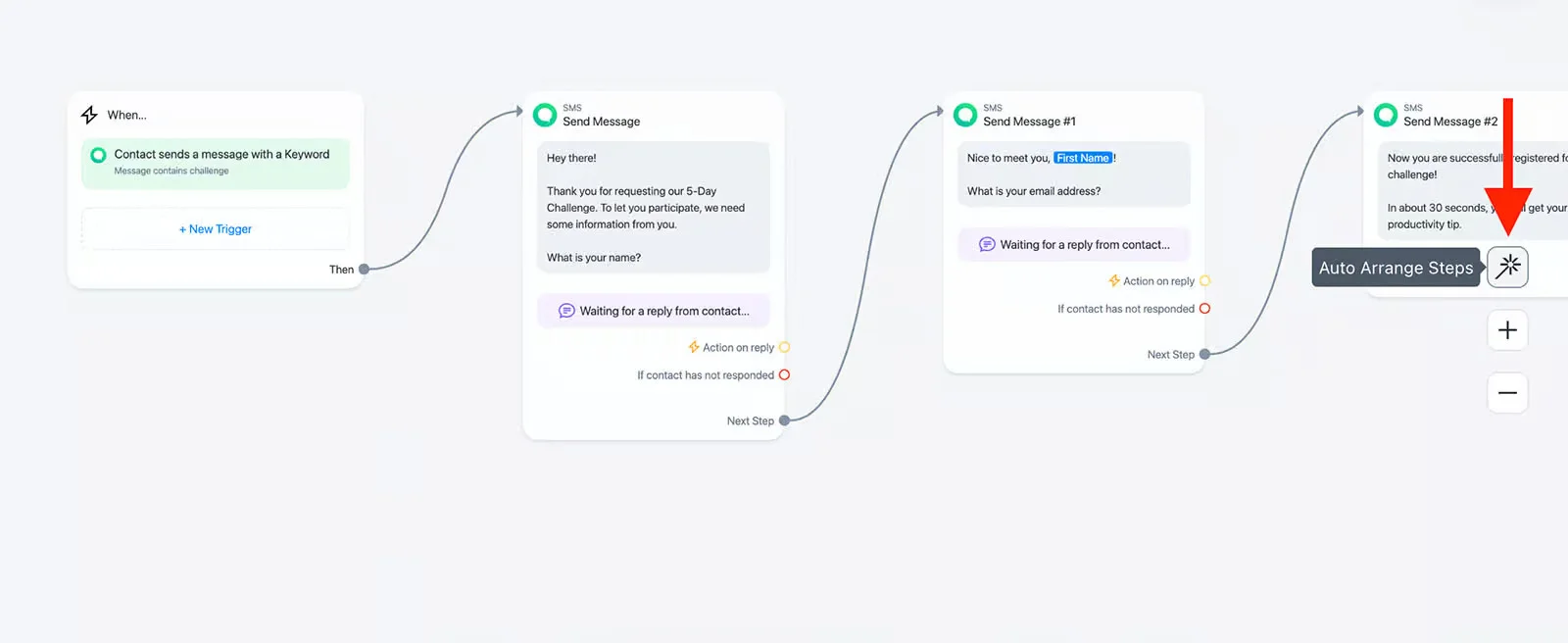 How ManyChat's DM automation works How ManyChat's DM automation works