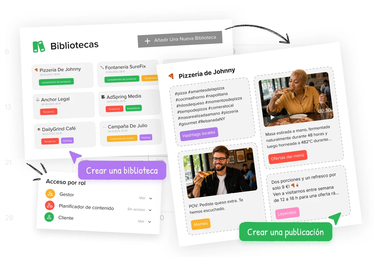 Bibliotecas de contenidos