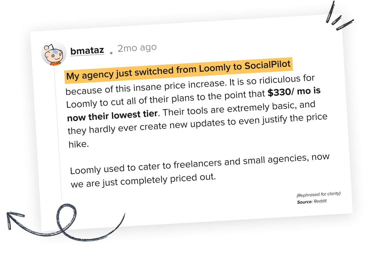 Loomly's price caught you off guard. We've got your back