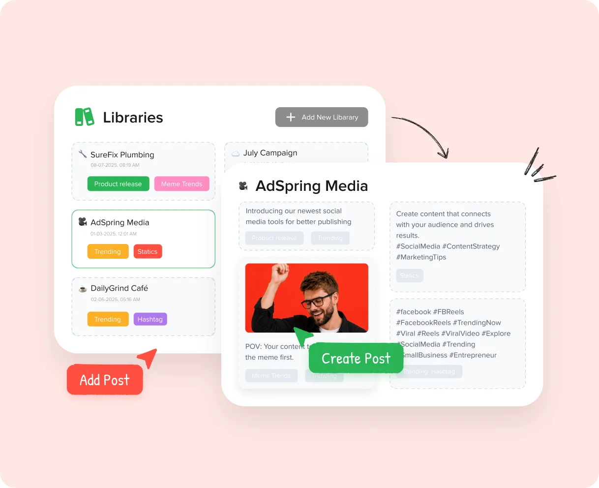 Repurpose Successful Content for Higher Engagement Repurpose Successful Content for Higher Engagement