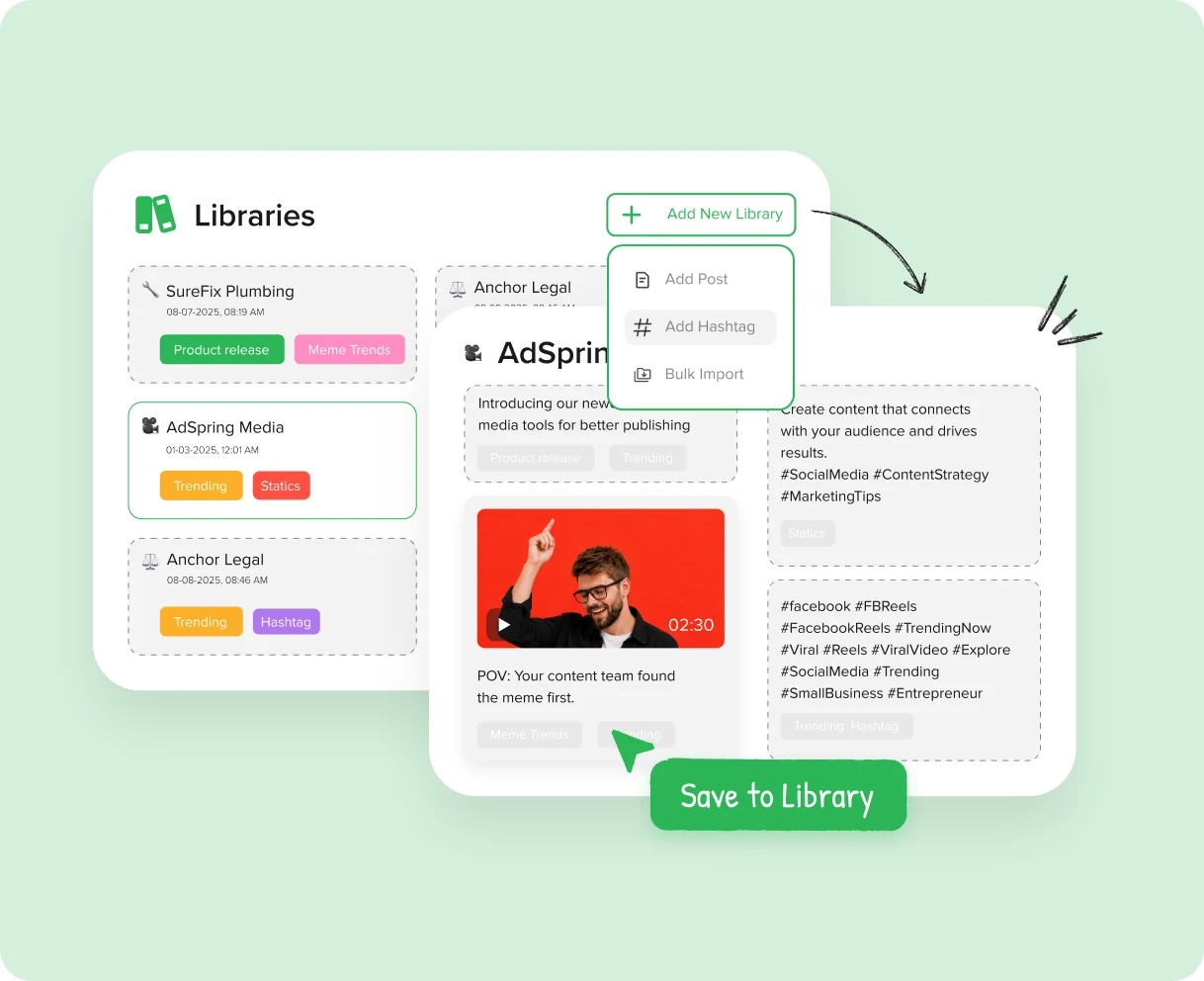 Bibliothèque de contenu Bibliothèque de contenu