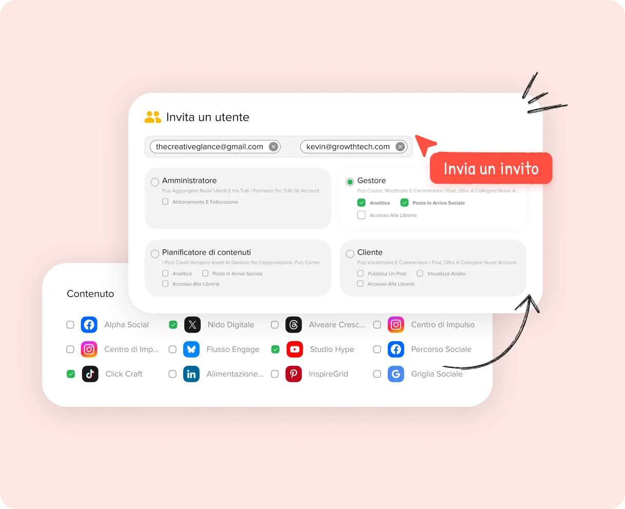 Aumentare la produttività attraverso la collaborazione di gruppo