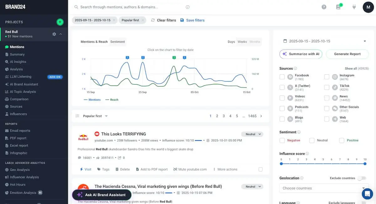 Brand24 LinkedIn mentions feed with sentiment analysis Brand24 LinkedIn mentions feed with sentiment analysis
