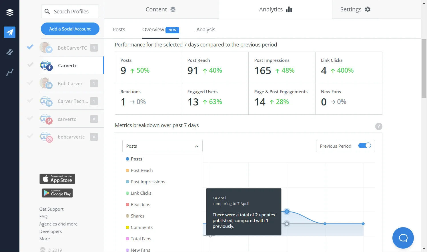 Buffer Insights report breaking down engagement and reach by post type across channels Buffer Insights report breaking down engagement and reach by post type across channels