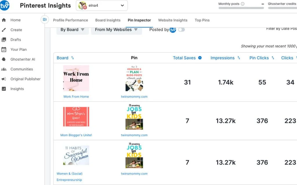 Tailwind Pinterest analytics showing impressions, saves and outbound clicks over time Tailwind Pinterest analytics showing impressions, saves and outbound clicks over time