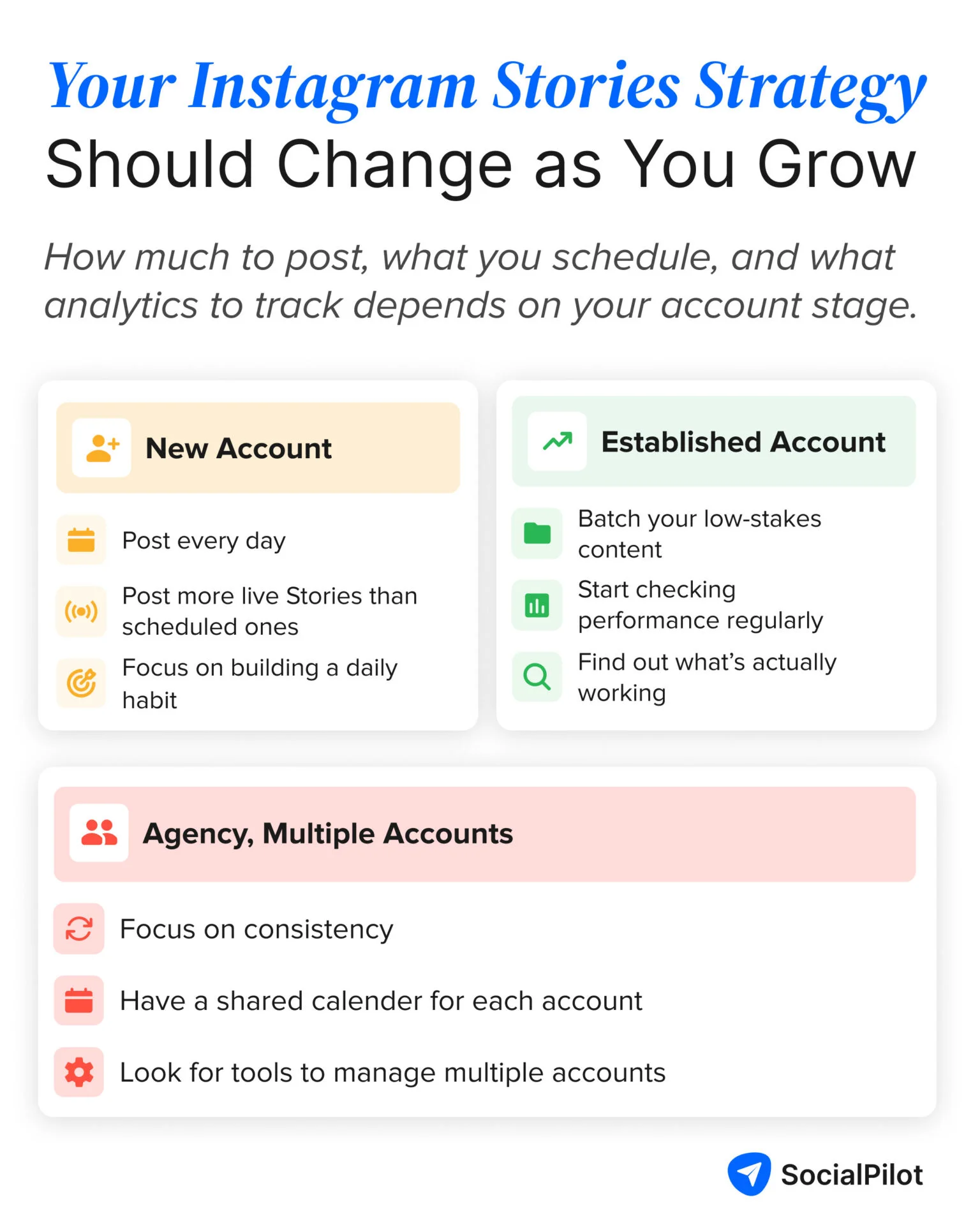 How to create an Instagram Stories strategy based on your account stage How to create an Instagram Stories strategy based on your account stage