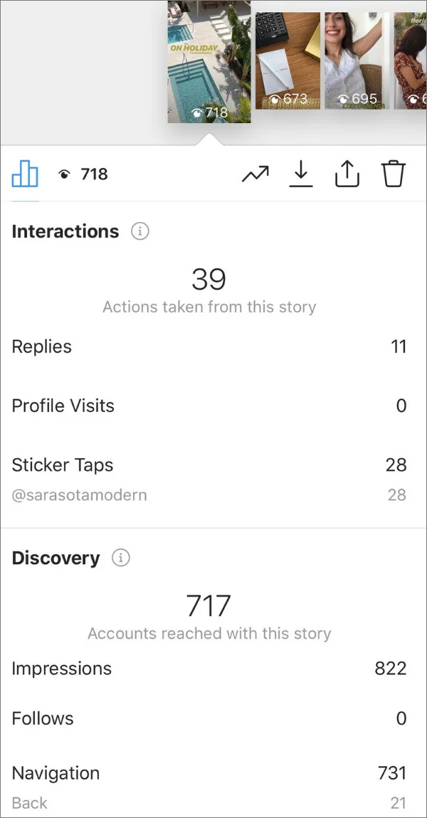 Instagram's insights panel to check analytics Instagram's insights panel to check analytics