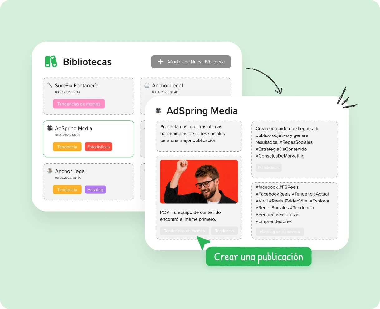 Acelere la creación de contenidos con activos reutilizables