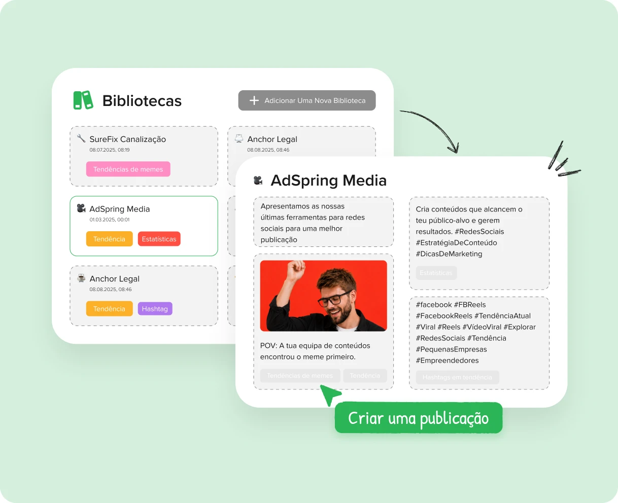 Acelerar a criação de conteúdos com activos reutilizáveis