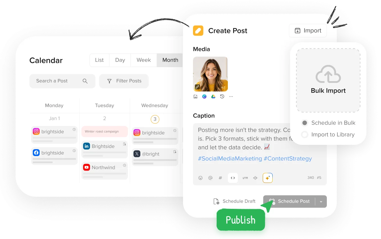 Publish all your content across multiple platforms