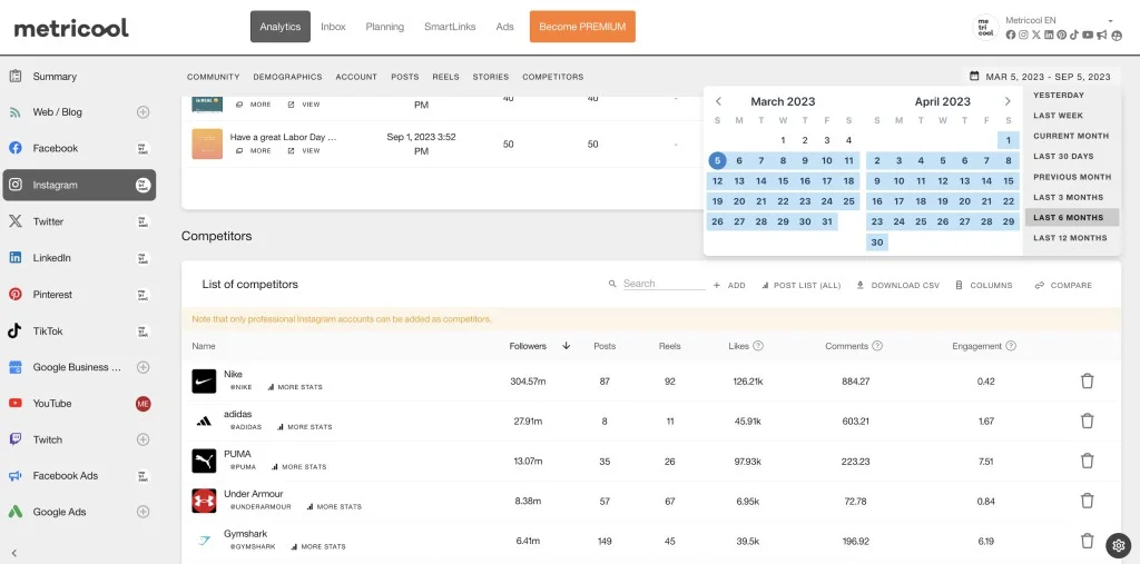 Metricool analytics competitor tracking dashboard Metricool analytics competitor tracking dashboard