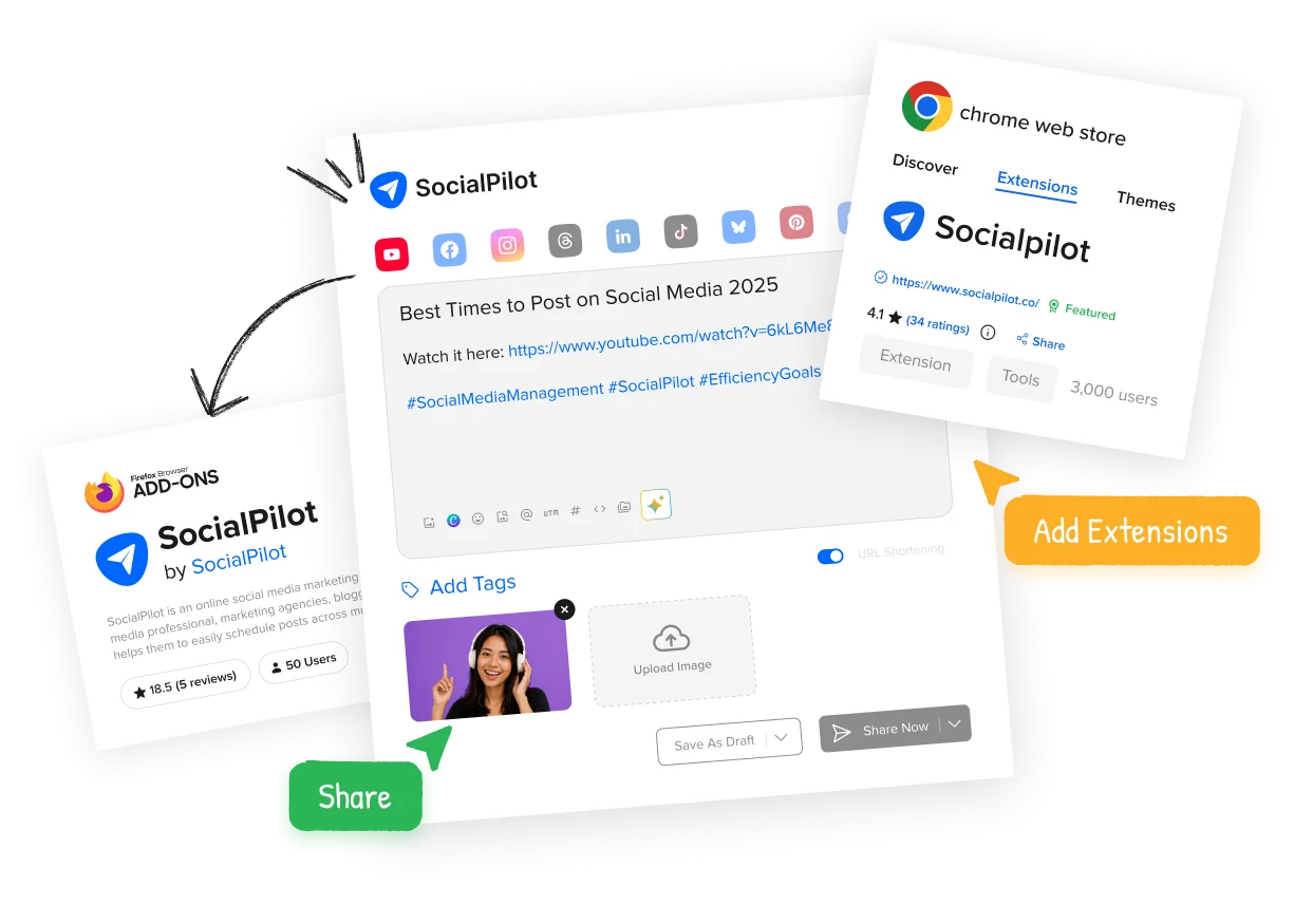 Social Media Presence Directly