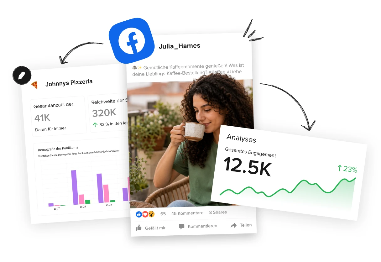 Facebook-Analytik
