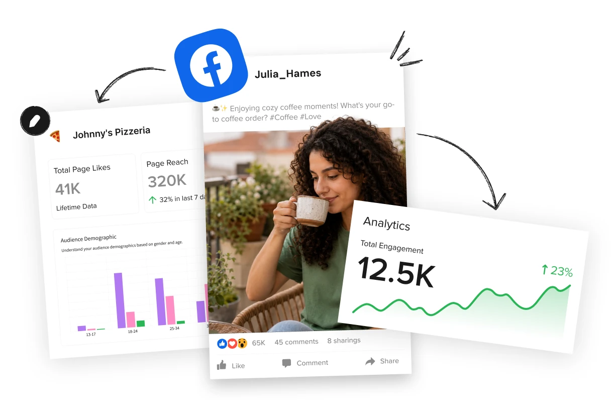 Facebook Analytics