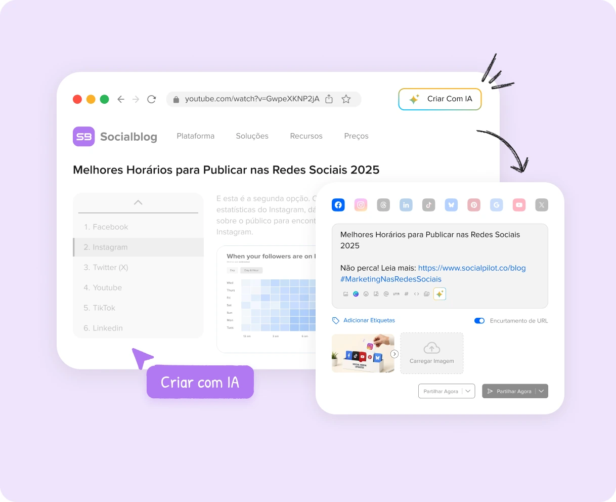 Crie publicações instantâneas nas redes sociais a partir de qualquer conteúdo da Web num instante Crie publicações instantâneas nas redes sociais a partir de qualquer conteúdo da Web num instante