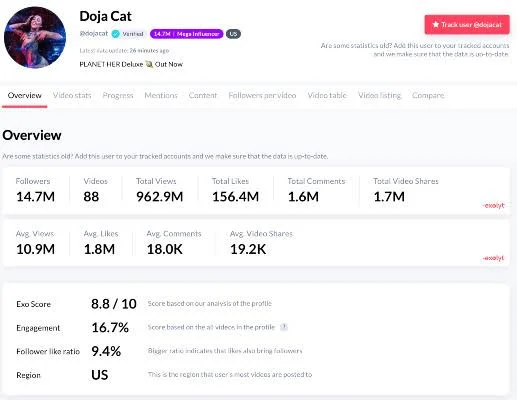Exolyt account overview showing a TikTok creator's followers, views, and Exo Score Exolyt account overview showing a TikTok creator's followers, views, and Exo Score