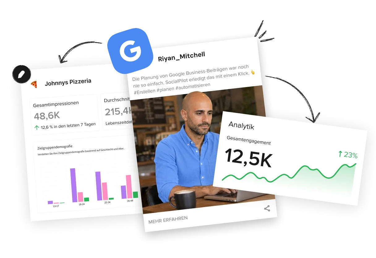Google Business Analytics