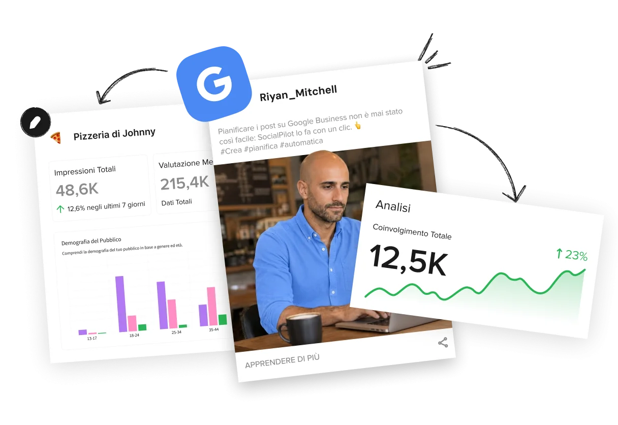 Google Business Analytics
