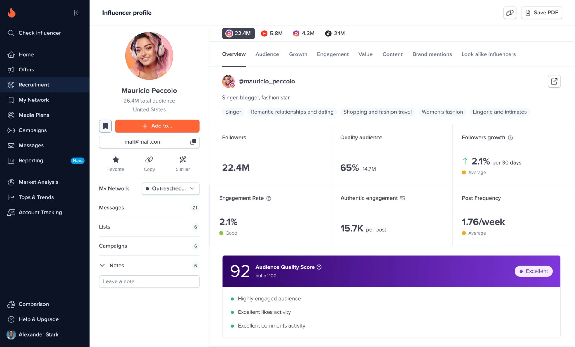 HypeAuditor influencer profile with audience quality and a 92 quality score HypeAuditor influencer profile with audience quality and a 92 quality score