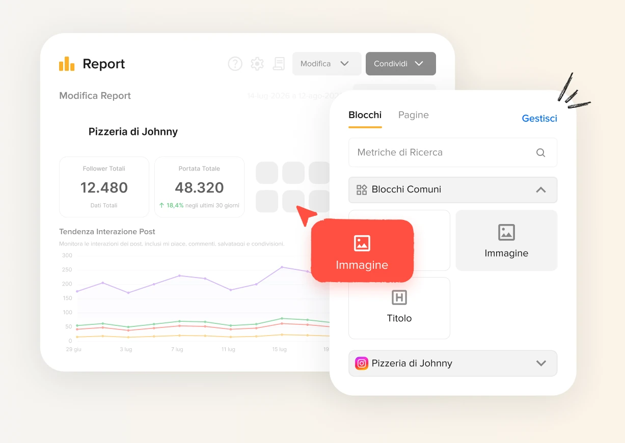 dati e storytelling d'impatto con Advanced Reports