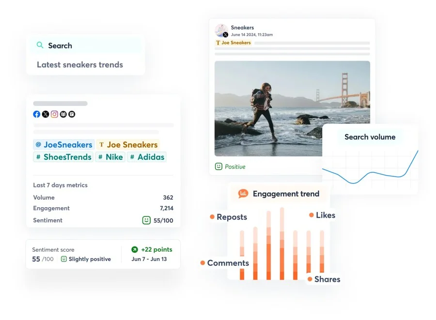 Agorapulse reporting dashboard with social performance metrics Agorapulse reporting dashboard with social performance metrics