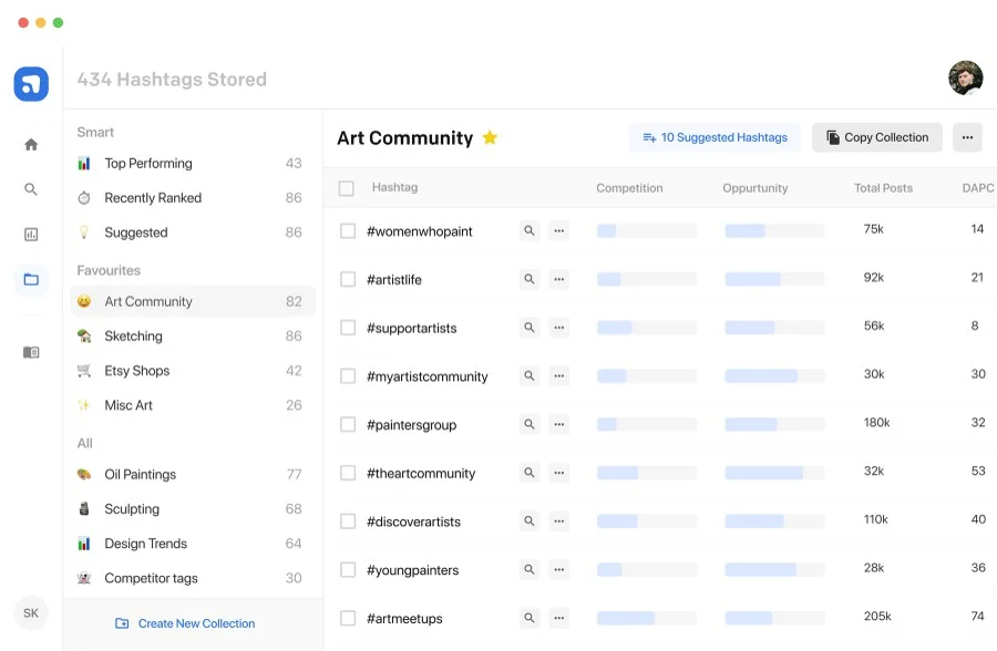 Flick hashtag collections ranked by competition and posts Flick hashtag collections ranked by competition and posts