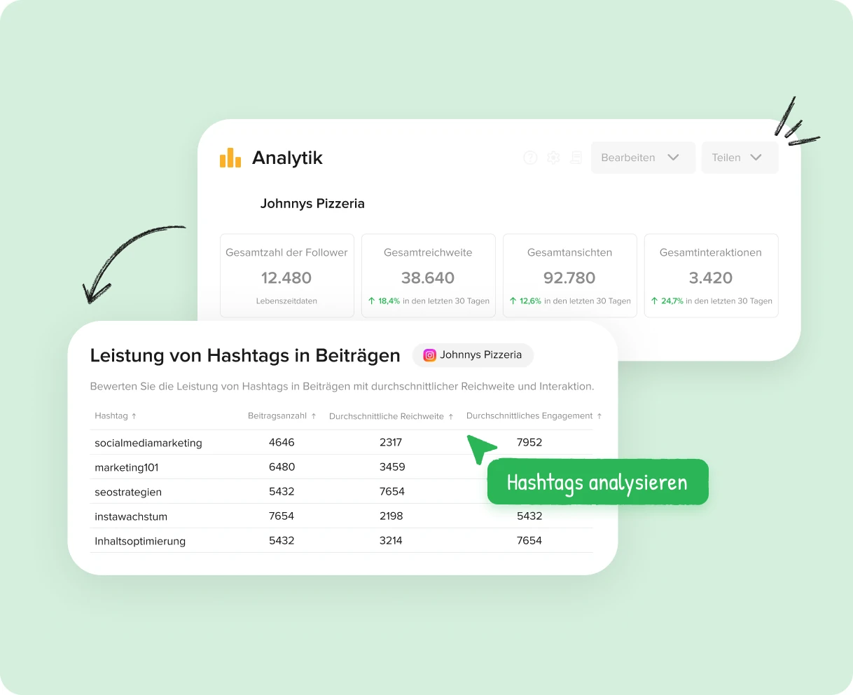 Erweitern Sie Ihren Kundenstamm mit den richtigen Hashtags