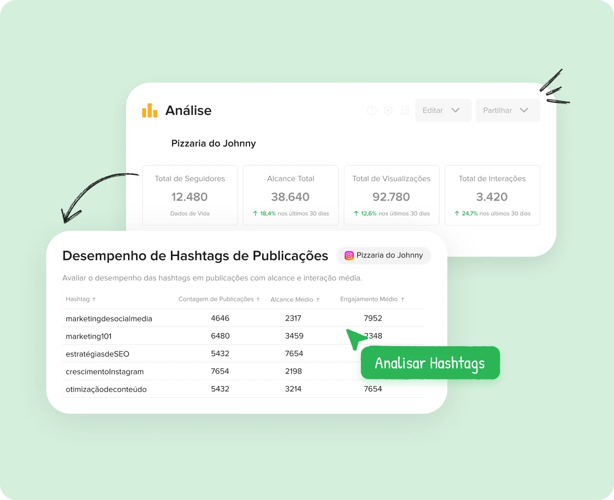 Expanda a sua base de público com as Hashtags certas