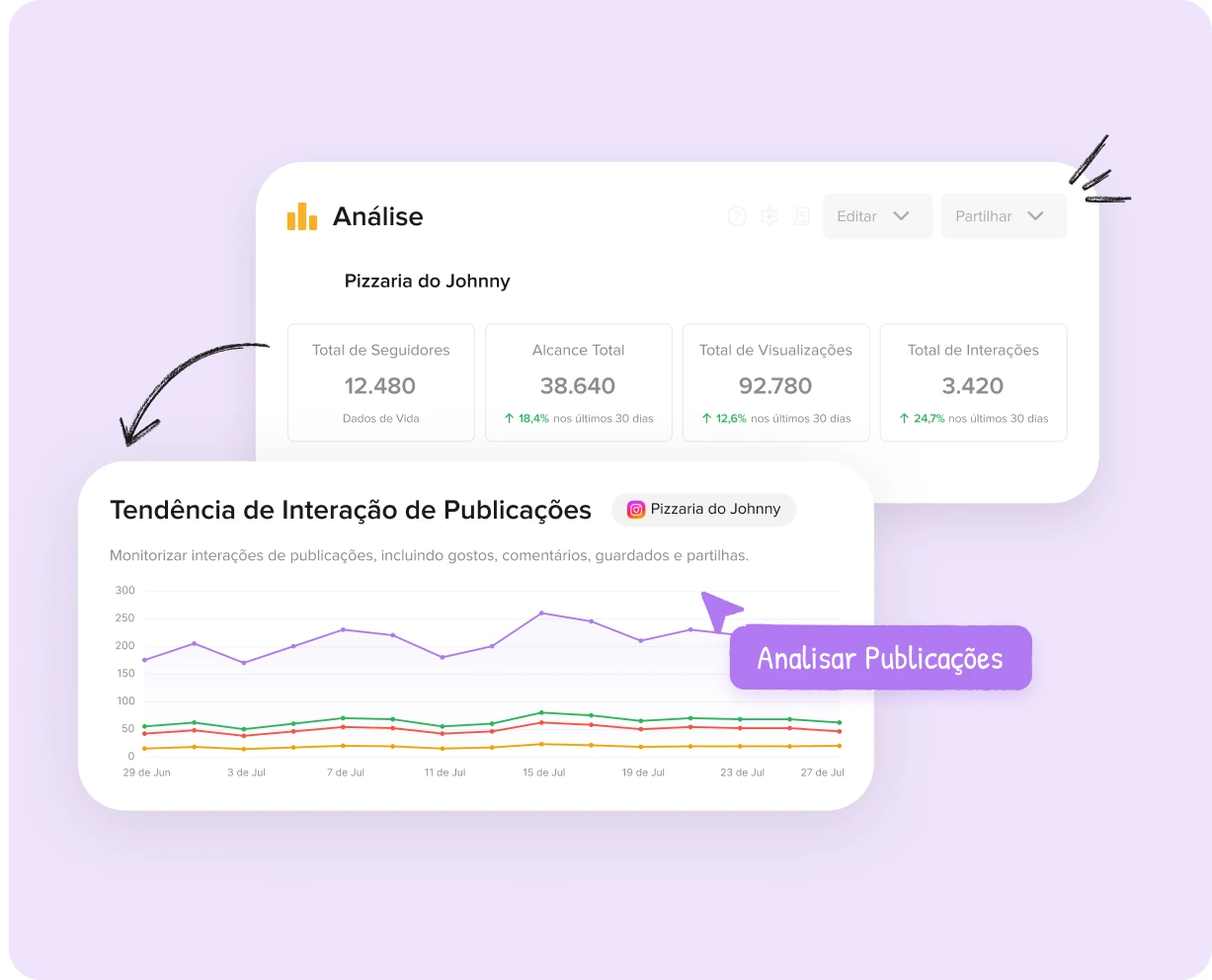 Acompanhar publicações no Instagram