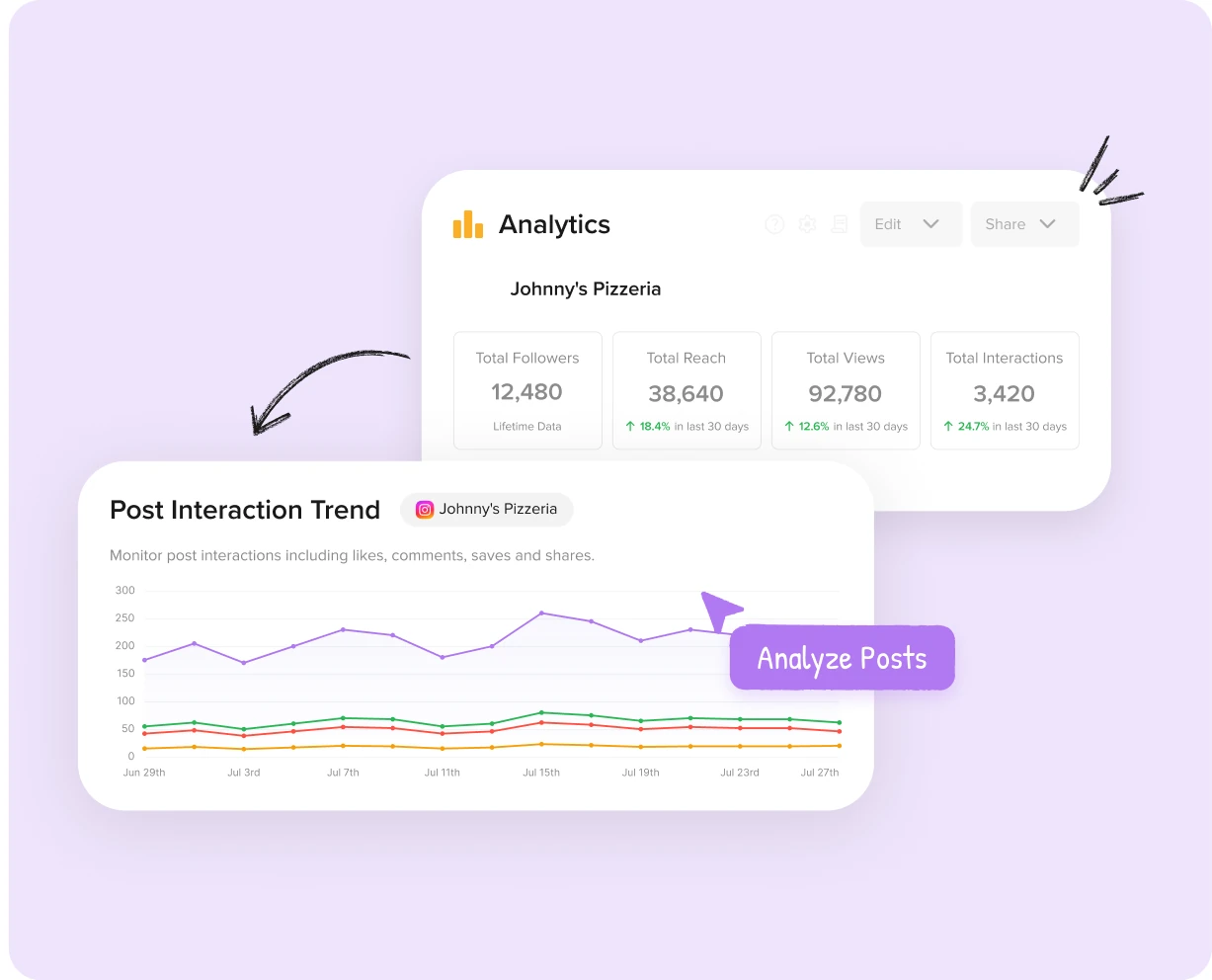 Track Instagram Posts