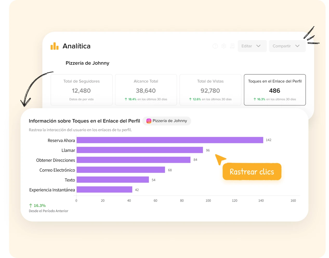 Atrae tráfico a tu sitio web desde tus publicaciones de Instagram