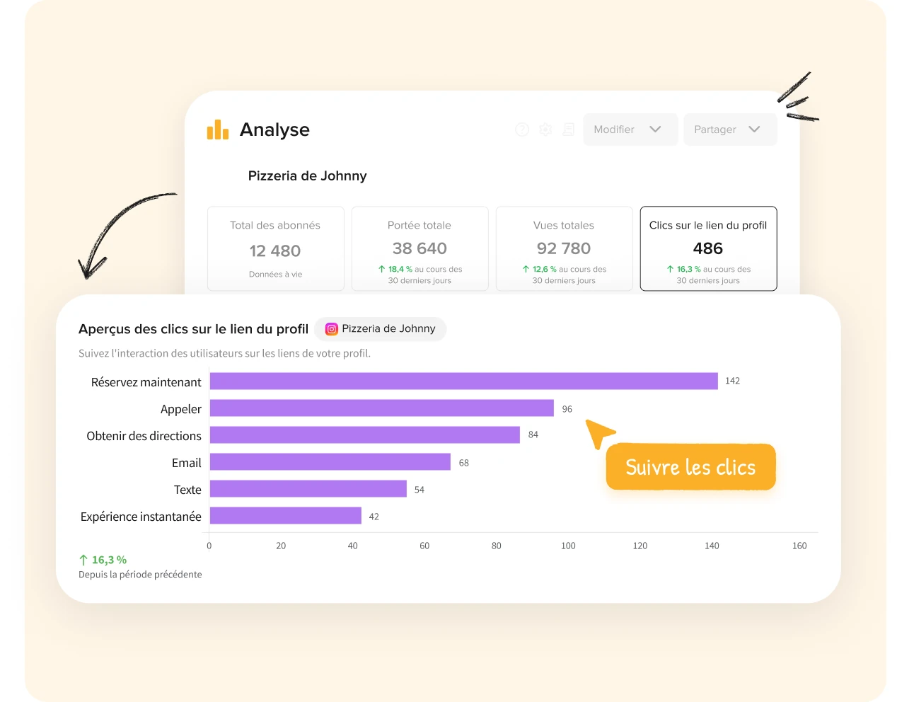 Stimuler le trafic vers votre site web à partir de vos posts Instagram