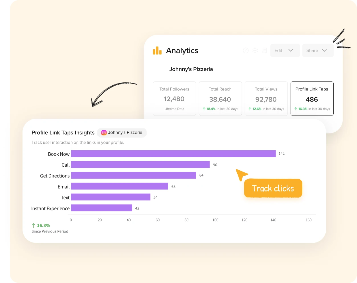 Drive Traffic to Your Website From Instagram Posts