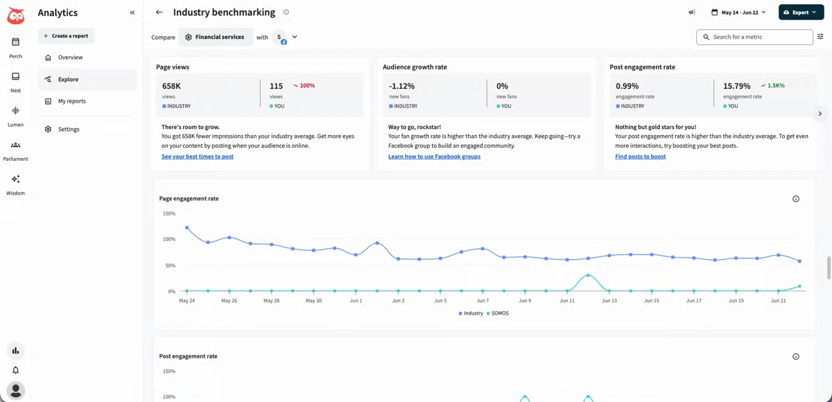 Hootsuite Streams board monitoring multiple social networks Hootsuite Streams board monitoring multiple social networks