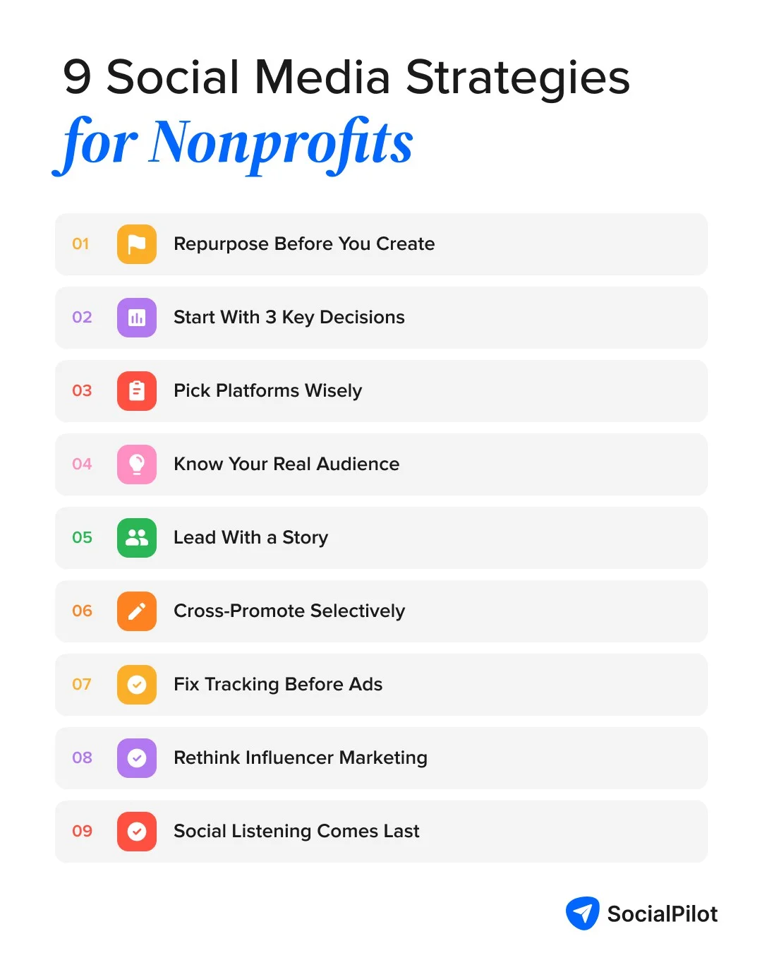 9 Social media strategies for non profits 9 Social media strategies for non profits