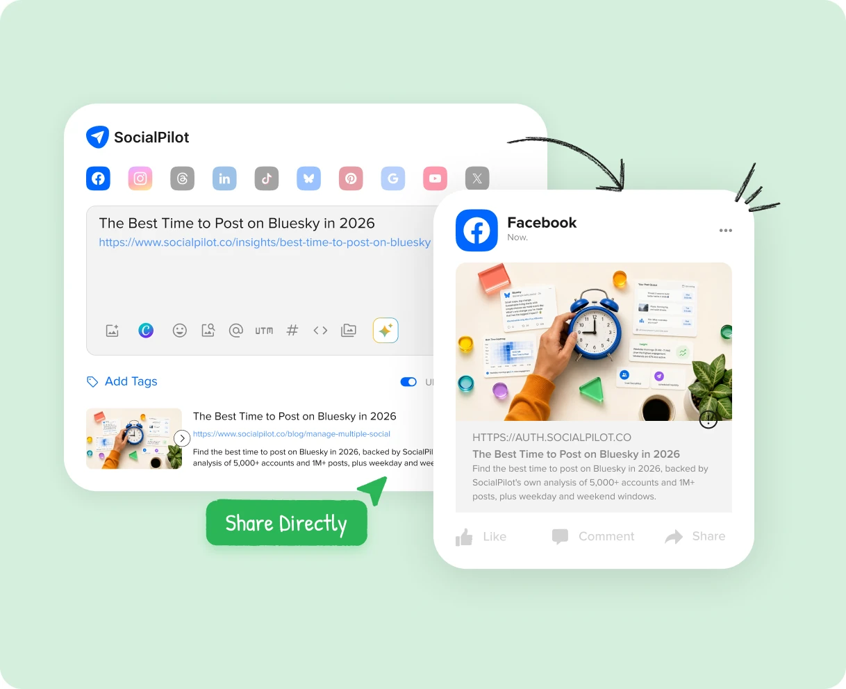 Slash Your Workload With Easy Post-Curation and Scheduling Slash Your Workload With Easy Post-Curation and Scheduling
