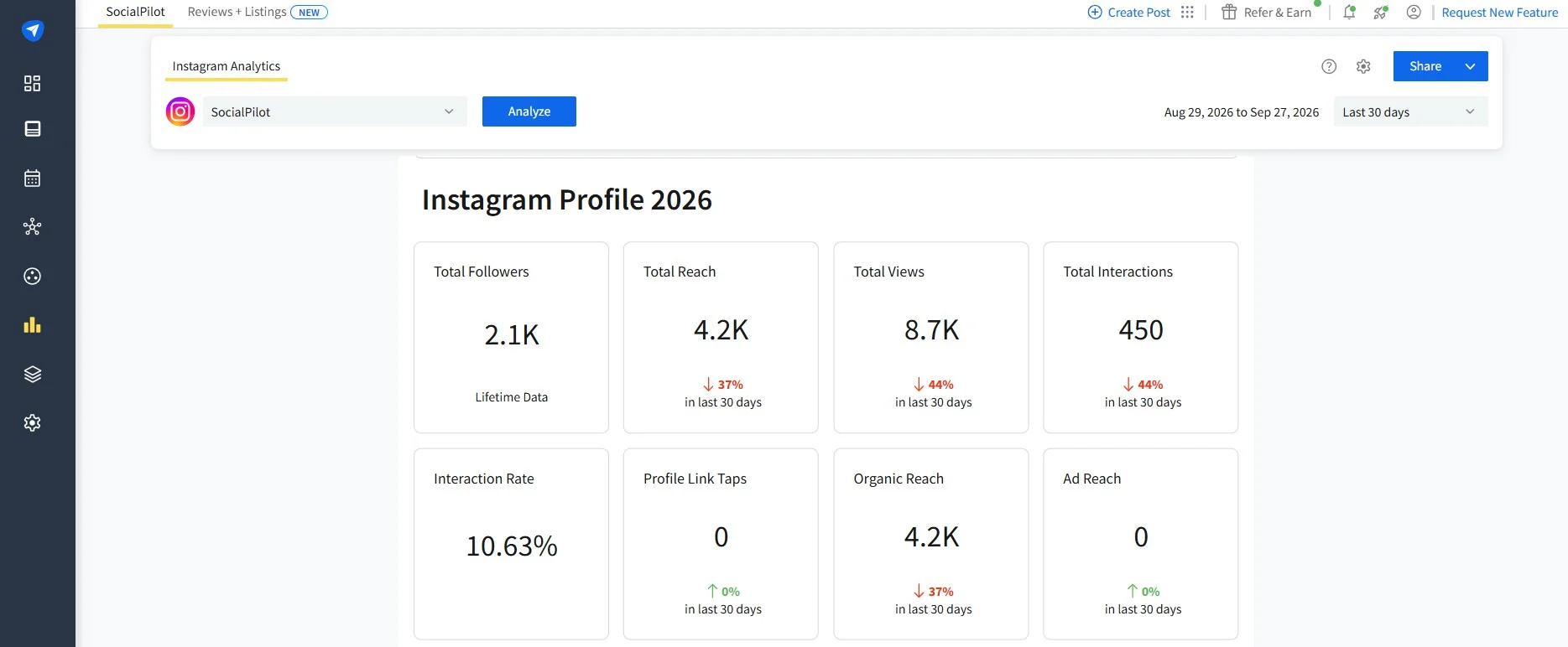SocialPilot content calendar dashboard SocialPilot content calendar dashboard