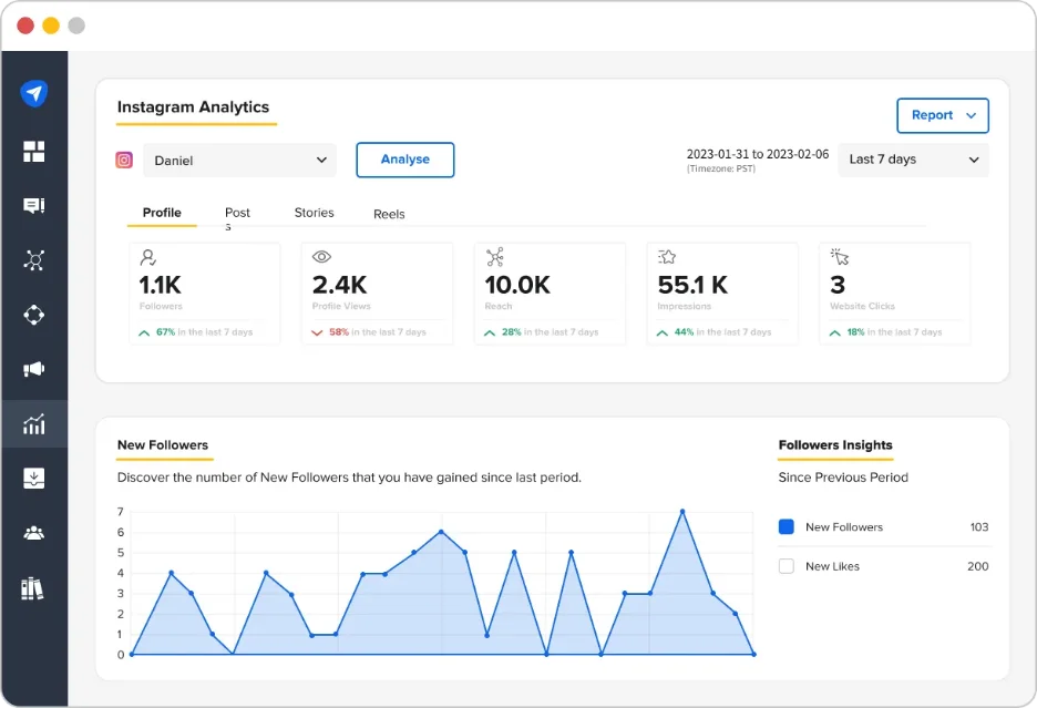 SocialPilot Instagram analytics dashboard showing follower and reach metrics SocialPilot Instagram analytics dashboard showing follower and reach metrics