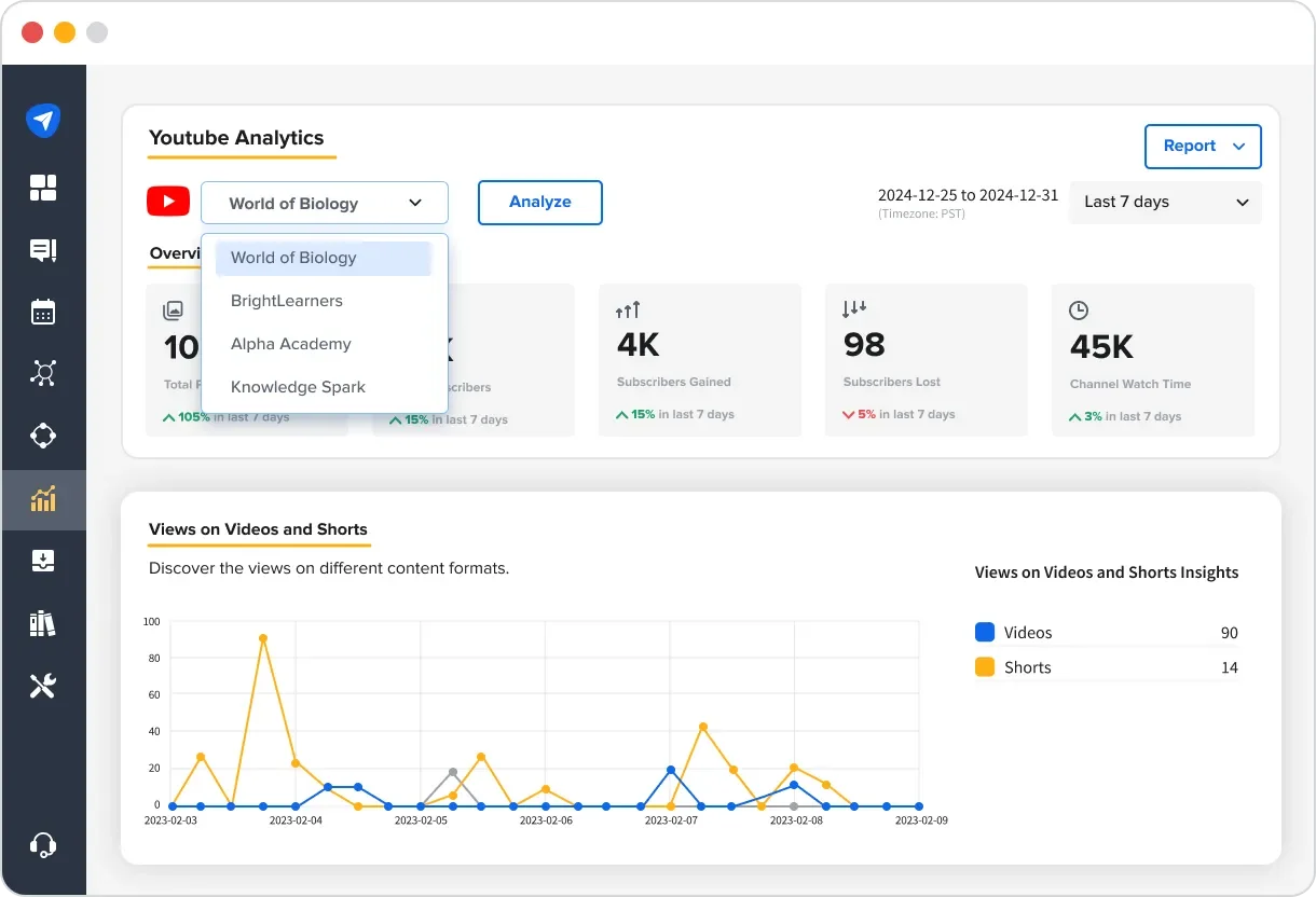 SocialPilot YouTube report and analytics showing end-screen impressions and clicks along with other metrics SocialPilot YouTube report and analytics showing end-screen impressions and clicks along with other metrics