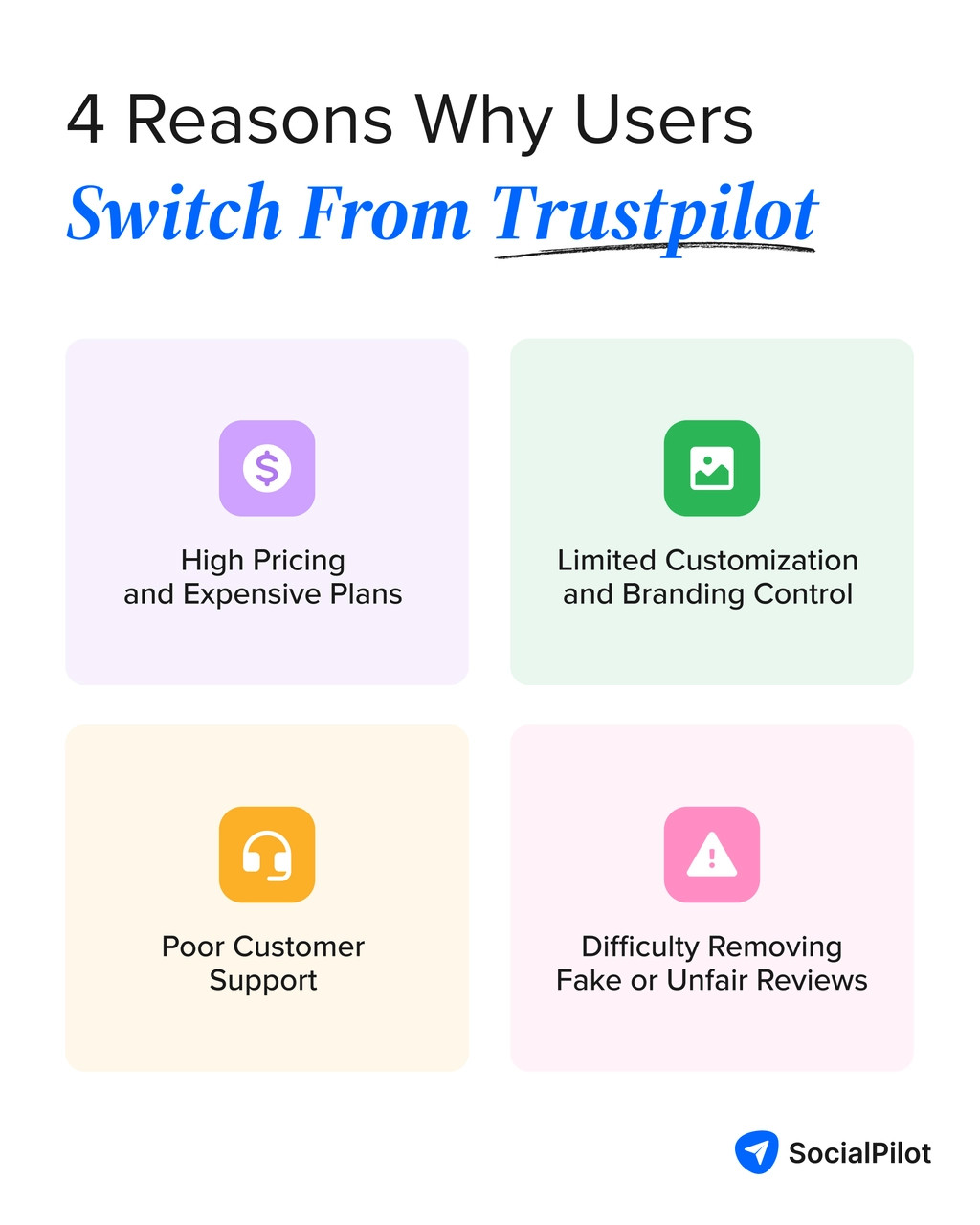 Four common reasons why businesses switch from Trustpilot, including high pricing and expensive plans, limited customization and branding control, poor customer support, and difficulty removing fake or unfair reviews.