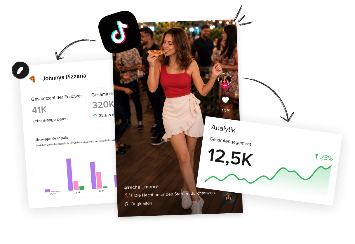 TikTok-Analysen